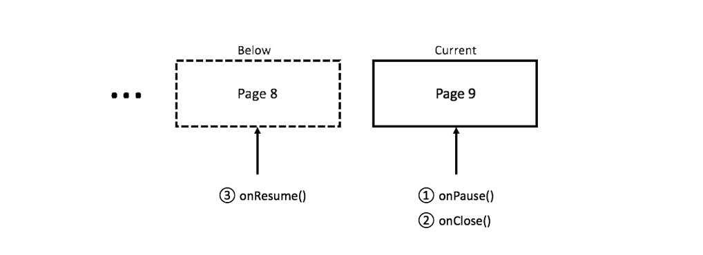 ../../../_images/figure_closing_view_page.png
