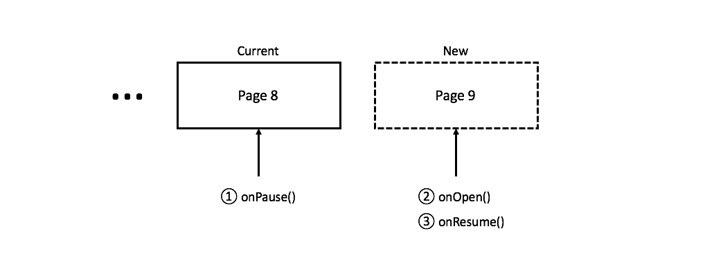 ../../../_images/figure_opening_view_page.png